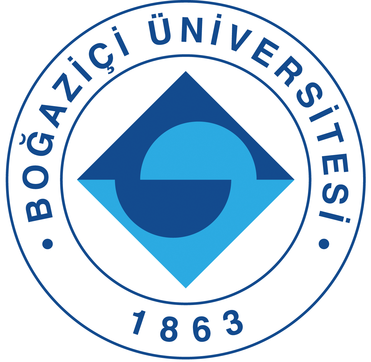 BOĞAZİÇİ ÜNİVERSİTESİ